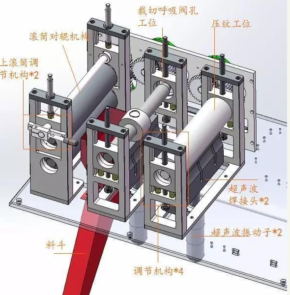 KN95全自動口罩機(jī)